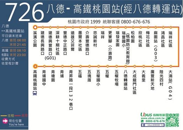 ▲桃園新闢公車路線726串聯八德至高鐵桃園站
