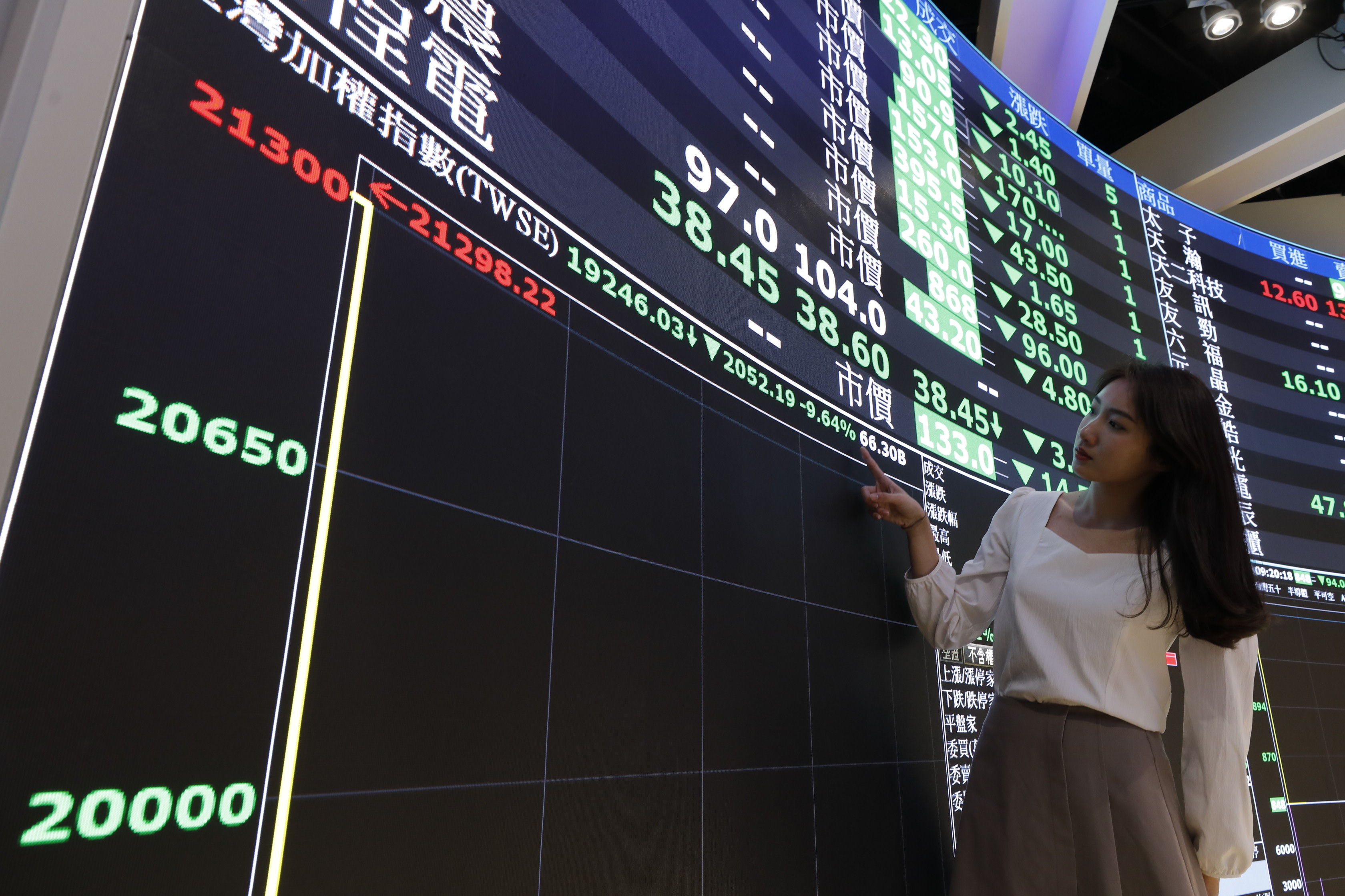 ▲▼台股暴跌。(圖/記者湯興漢攝攝)