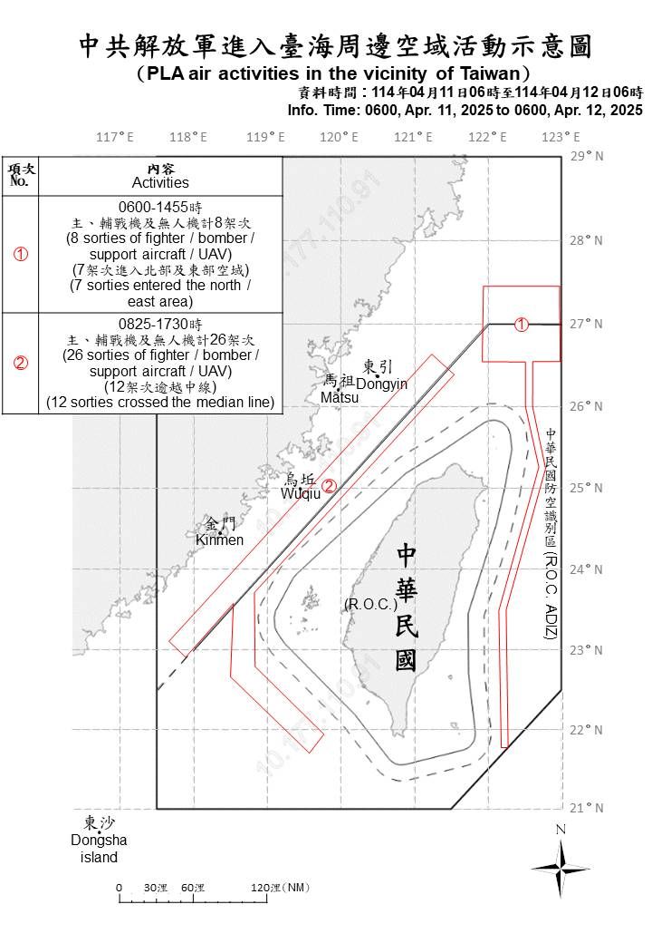 ▲▼共機動態。(圖/國防部提供)
