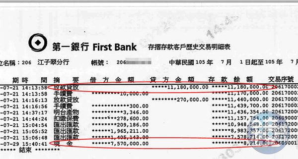 蕭男開庭提出存簿證明他已幫李女償還約350萬元房貸,但也顯示一銀竟讓蕭男房屋核貸下來的757萬元以現金提領,與常情不符。(讀者提供)