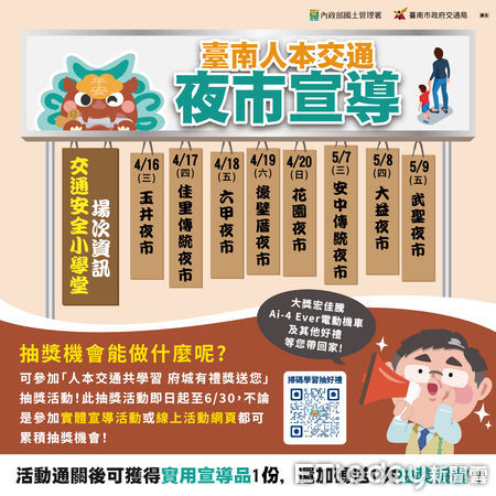 ▲台南市交通局自16日起推出全新系列「府城夜市踅透透交通觀念記牢牢」,攜手台南市市場處深入各大夜市巡迴,讓民眾在享受逛夜市樂趣的同時,也能輕鬆學習正確的用路觀念與交通安全知識。(圖/記者林東良翻攝,下同)