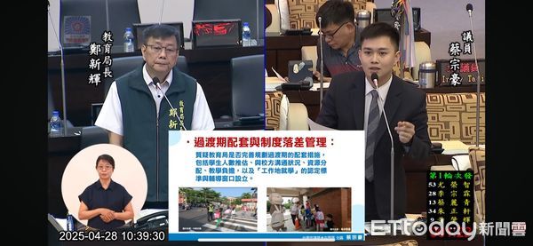 ▲台南市議員蔡宗豪議會質詢,要求教育局設立統一輔導窗口、強化配套,協助家長因應取消自由學區新制。(記者林東良翻攝,下同)