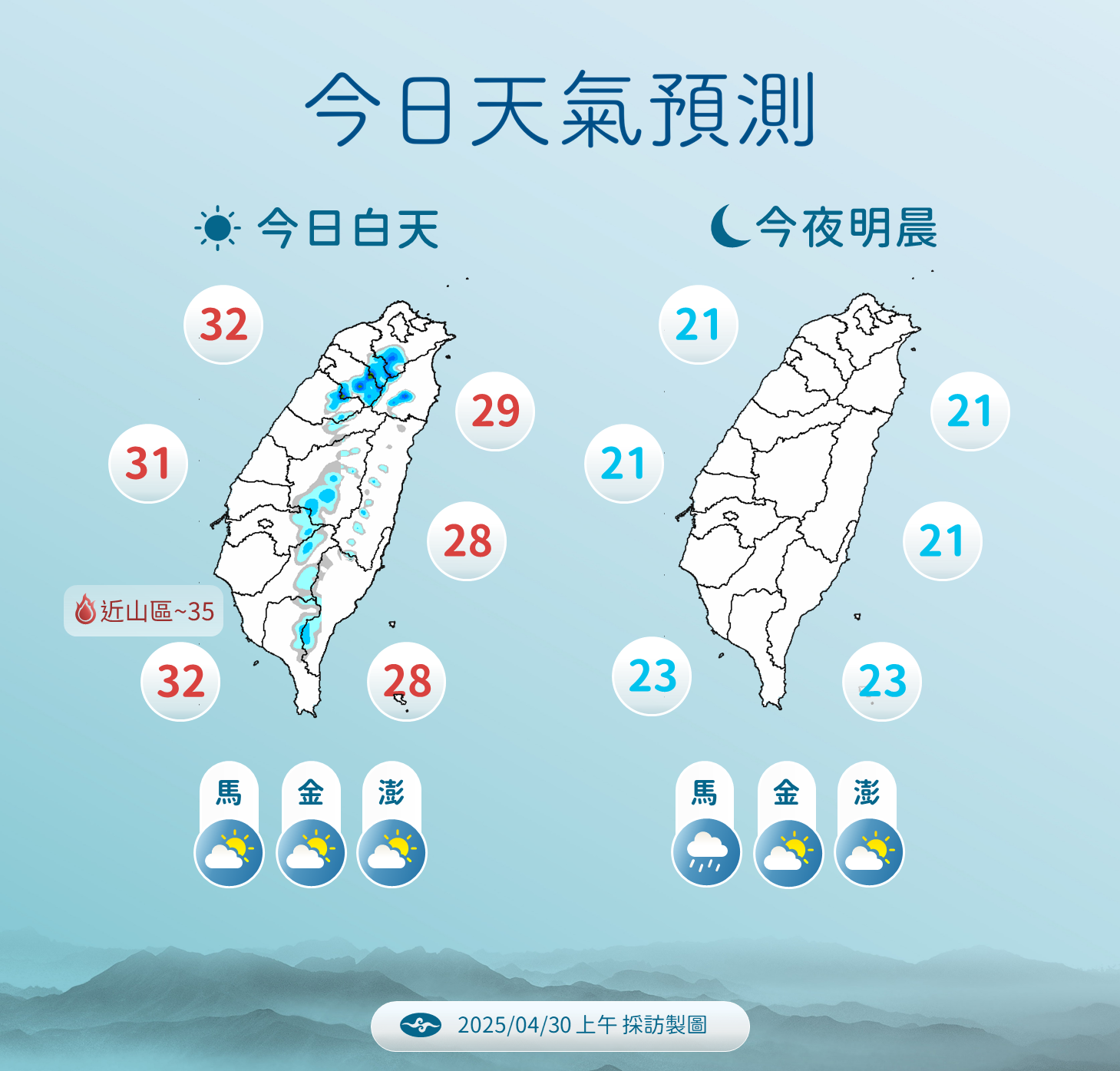 ▲▼未來一周天氣。(圖/氣象署提供)