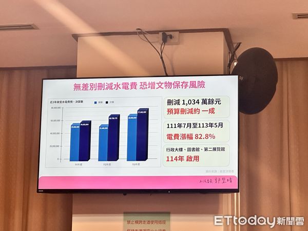 ▲▼立法院今(30日)舉行教育及文化委員會,邀請國立故宮博物院院長蕭宗煌列席報告,並備質詢。(圖/記者林育綾攝)