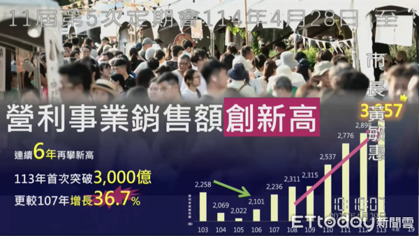 ▲▼ 黃敏惠市長施政報告強調「嘉義市不缺計畫」 盼中央給予支持鼓勵 而非「嘉義市 自己飼」 。(圖/嘉義市政府提供)
