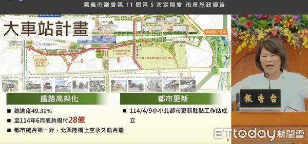 ▲▼ 黃敏惠市長施政報告強調「嘉義市不缺計畫」 盼中央給予支持鼓勵 而非「嘉義市 自己飼」 。(圖/嘉義市政府提供)