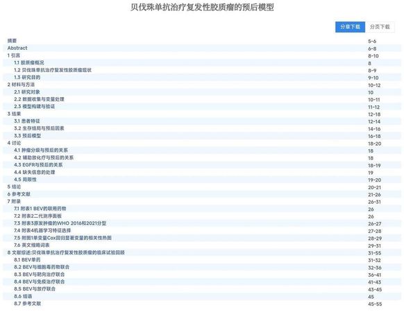 ▲▼《貝伐珠單抗治療復發性膠質瘤的預後模型》的目錄。(圖/翻攝羊城晚報)