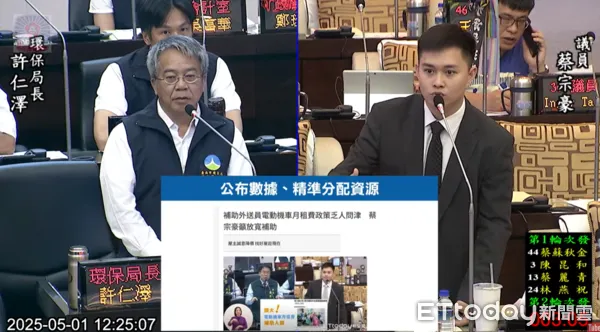 ▲台南市議員蔡宗豪指出,市府在政策執行與對外宣導仍有落差,呼籲相關單位強化社群、校園與就業通路宣傳,避免「好政策變成紙上談兵」。(圖/記者林東良翻攝)