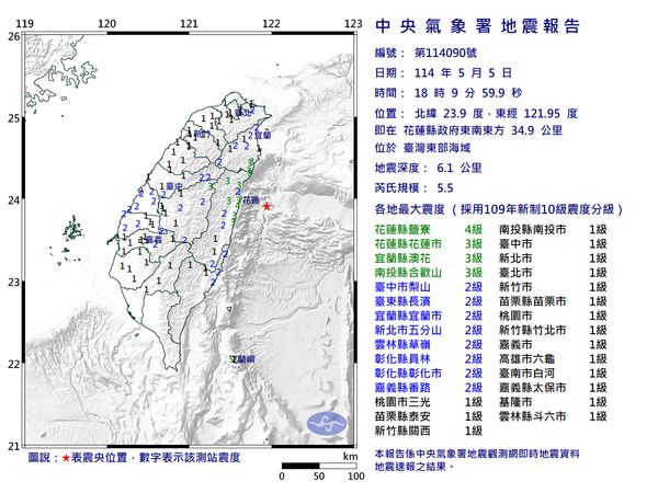 快訊/18:09台灣東部海域規模5.5「極淺層地震」 最大震度4級