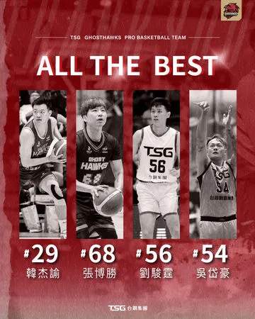 ▲台鋼獵鷹宣布張博勝、吳岱豪、劉駿霆與韓杰諭等4名球員離隊。(圖/獵鷹提供)