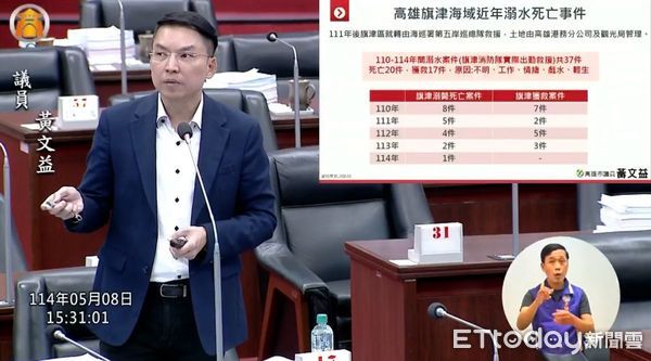 ▲▼高雄某國中暑假擬「率團赴北京」!僅需付機票 黃文益質疑踩紅線。(圖/記者賴文萱翻攝)