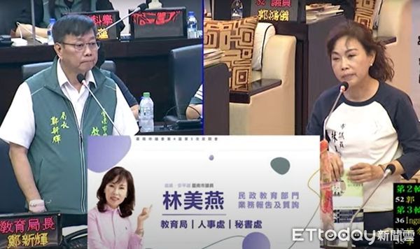 ▲台南市議會13日針對教育局報告展開質詢,國民黨團要求重視震災校舍重建與自由學區改制引發的家長憂慮。(記者林東良翻攝,下同)