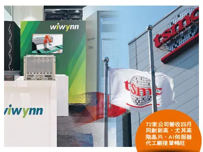 圖/先探投資週刊 提供