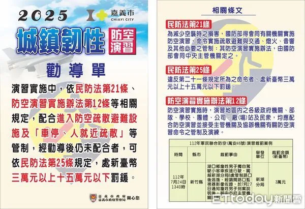 ▲▼ 嘉義市2025城鎮韌性(防空)演習 6國語言宣導 。(圖/嘉義市警局提供)