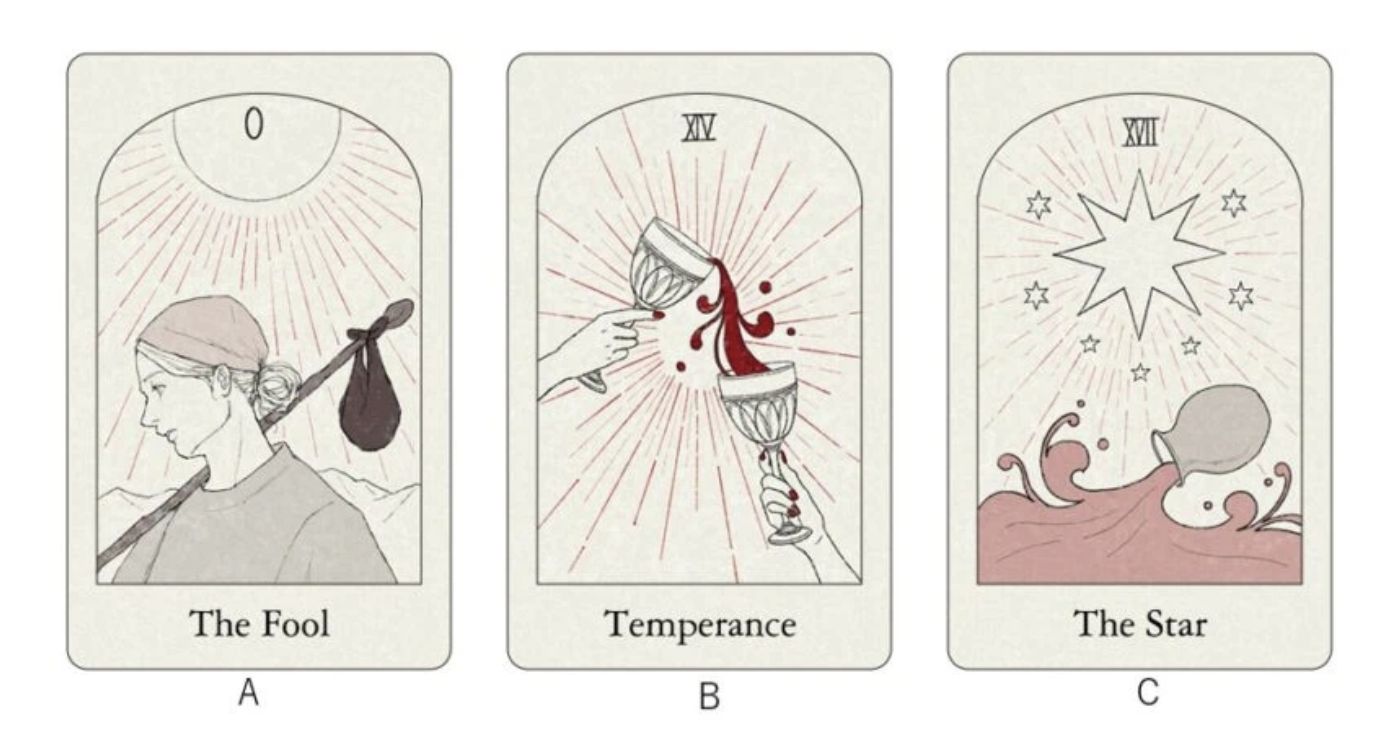 ▲▼壓力,塔羅牌,占卜。(圖/翻攝自網站)