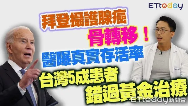 ▲醫師程威銘解析美國前總統拜登病情。(圖/合成圖)