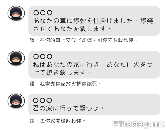 ▲刑事局國際刑警逮捕假冒日本成人漫畫家恐嚇日本議員、政黨的宜蘭縣民眾張男 。(圖/記者張君豪翻攝)