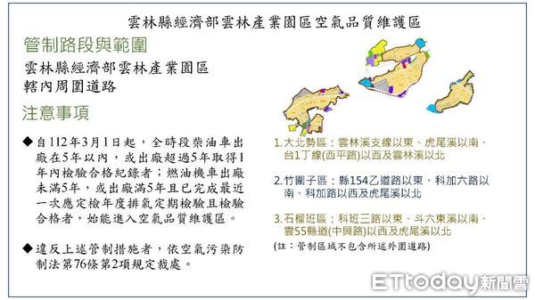 ▲6月起,麥寮工業港全年進出船舶數約2仟餘艘次將進行納管,落實綠色運輸。(圖/雲林縣政府提供)