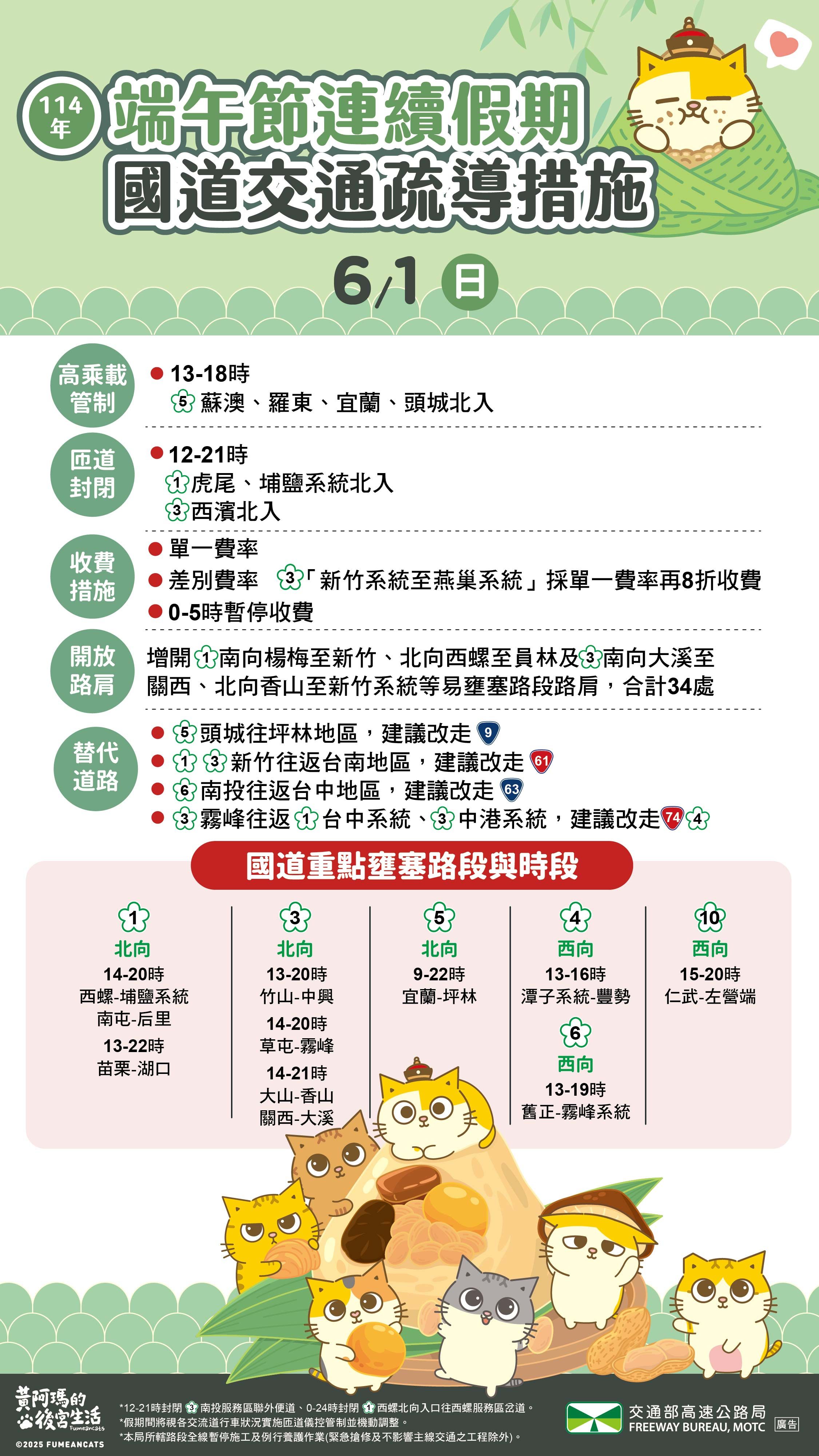 ▲▼端午連假收假日路況。(圖/交通部提供)