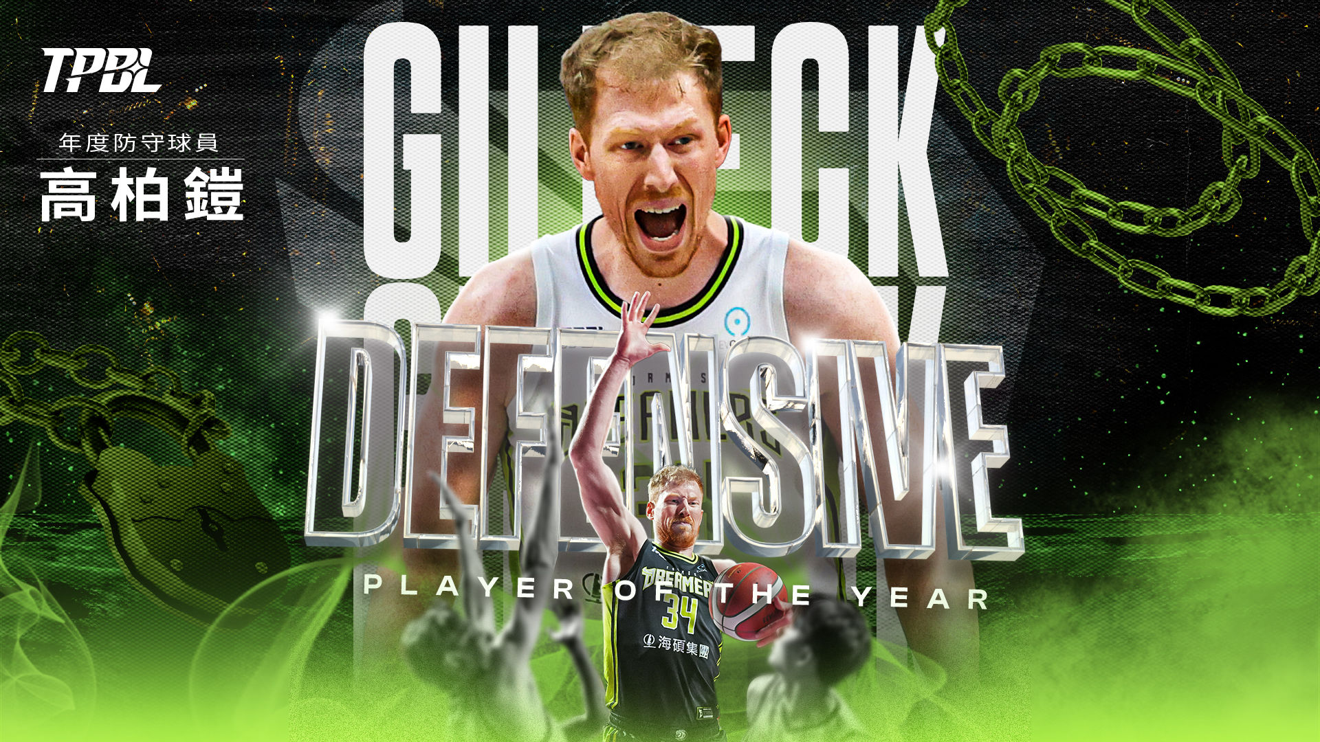 ▲▼TPBL年度防守球員高柏鎧、TPBL年度防守第一隊、TPBL年度防守第二隊。(圖/TPBL提供)