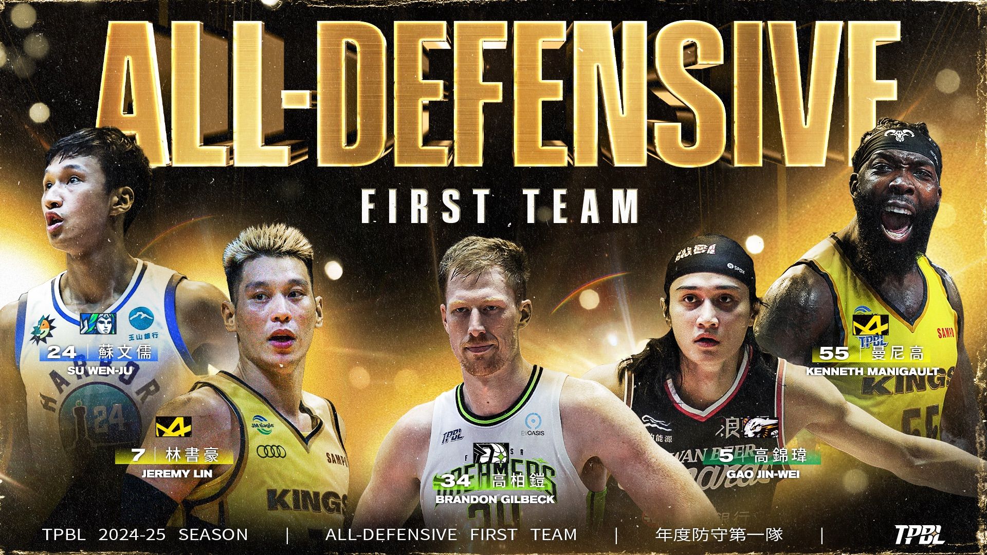 ▲▼TPBL年度防守球員高柏鎧、TPBL年度防守第一隊、TPBL年度防守第二隊。(圖/TPBL提供)