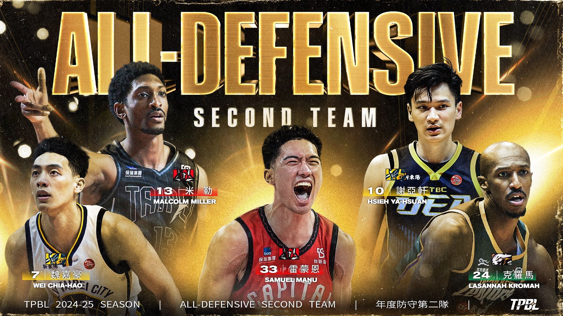 ▲▼TPBL年度防守球員高柏鎧、TPBL年度防守第一隊、TPBL年度防守第二隊。(圖/TPBL提供)