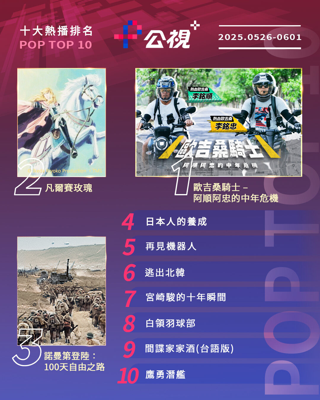 ▲▼公視+收視週榜(5/26-6/01)。(圖/公視+提供)