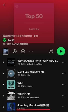 ▲《跳樓機》目前在臺灣播放榜上,為第五名。(圖/翻攝自Spotify)