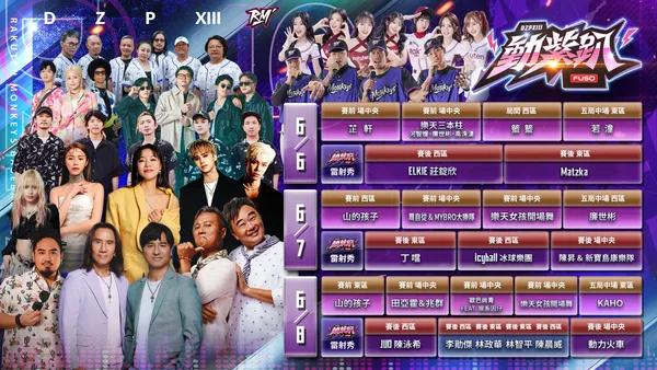 ▲樂天桃猿動紫趴卡司。(圖/樂天桃猿提供)