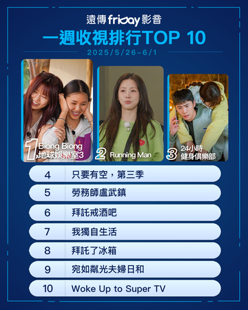 ▲▼friDay影音收視週榜(5/26-6/01)。(圖/friDay影音提供)