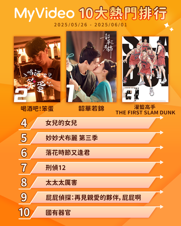 ▲▼MyVideo收視週榜(5/26-6/01)。(圖/MyVideo提供)