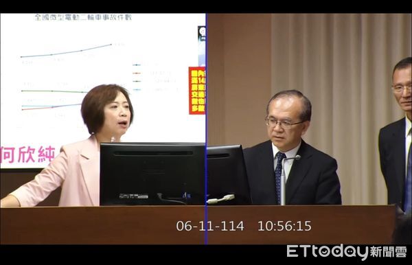 ▲全國到底有幾輛?微型電動二輪車管理亂象叢生,立委轟事故率飆高要求交通部限期改善。(圖/翻攝立法院隨選視訊)