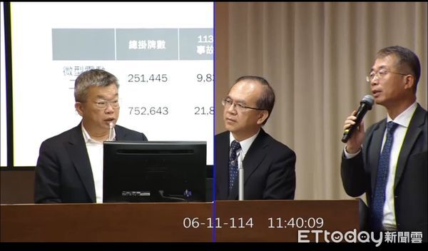 ▲全國到底有幾輛?微型電動二輪車管理亂象叢生,立委轟事故率飆高要求交通部限期改善。(圖/翻攝立法院隨選視訊)