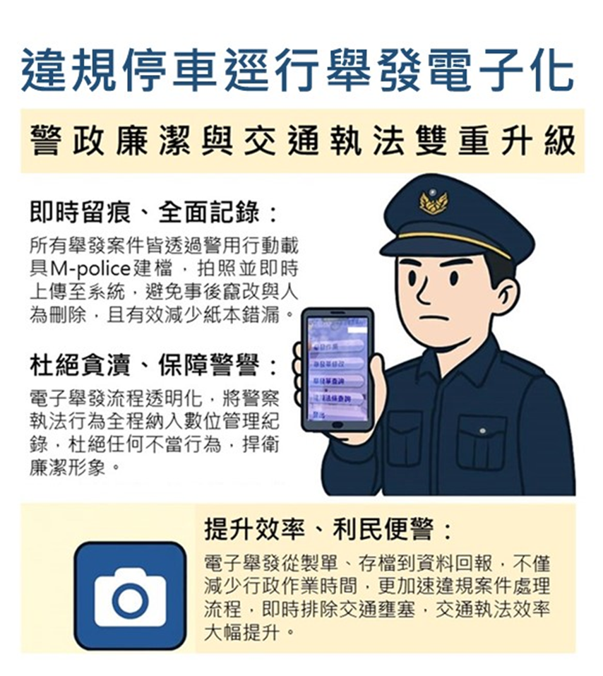 ▲▼台中警方推動違停電子化,有杜絕關說等3大優點。(圖/台中警方提供,下同)