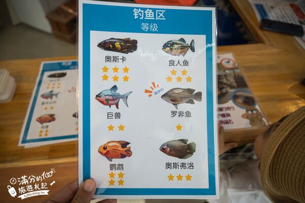 ▲▼釣魚與探索沖繩 Bouken no Kuni Okinawa。(圖/部落客滿分的旅遊札記授權提供)