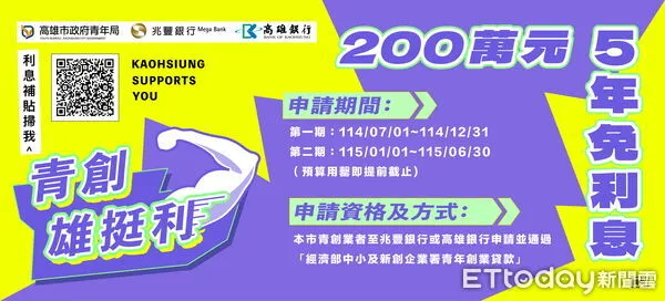 ▲▼青年局推動「雄挺利」計畫,為符合「經濟部中小及新創企業署青年創業貸款」資格的青創業者,提供最高200萬元、最長5年期的貸款利息補貼。(圖/記者吳世龍攝)