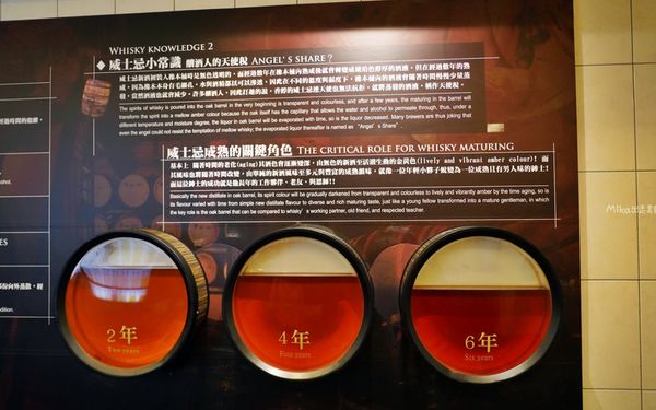 ▲▼金車噶瑪蘭酒廠。(圖/部落客Mika授權提供)