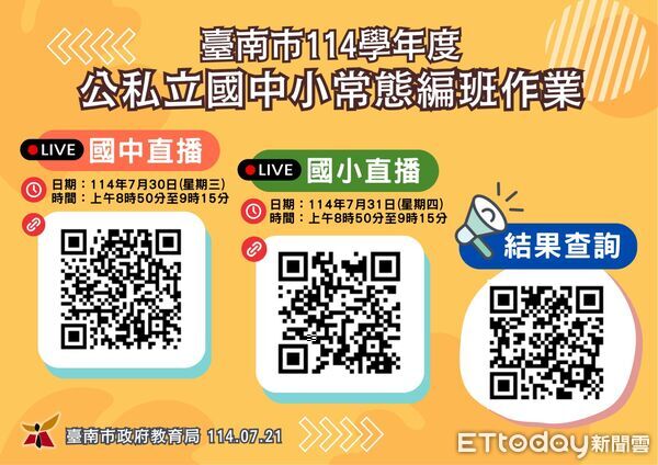 ▲台南市長黃偉哲強調常態編班可確保教育公平,歡迎家長線上共同見證編班作業。(記者林東良翻攝)