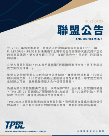 ▲台灣雙職籃合作確定破局,TPBL喊話盼直接合併。(圖/TPBL提供)