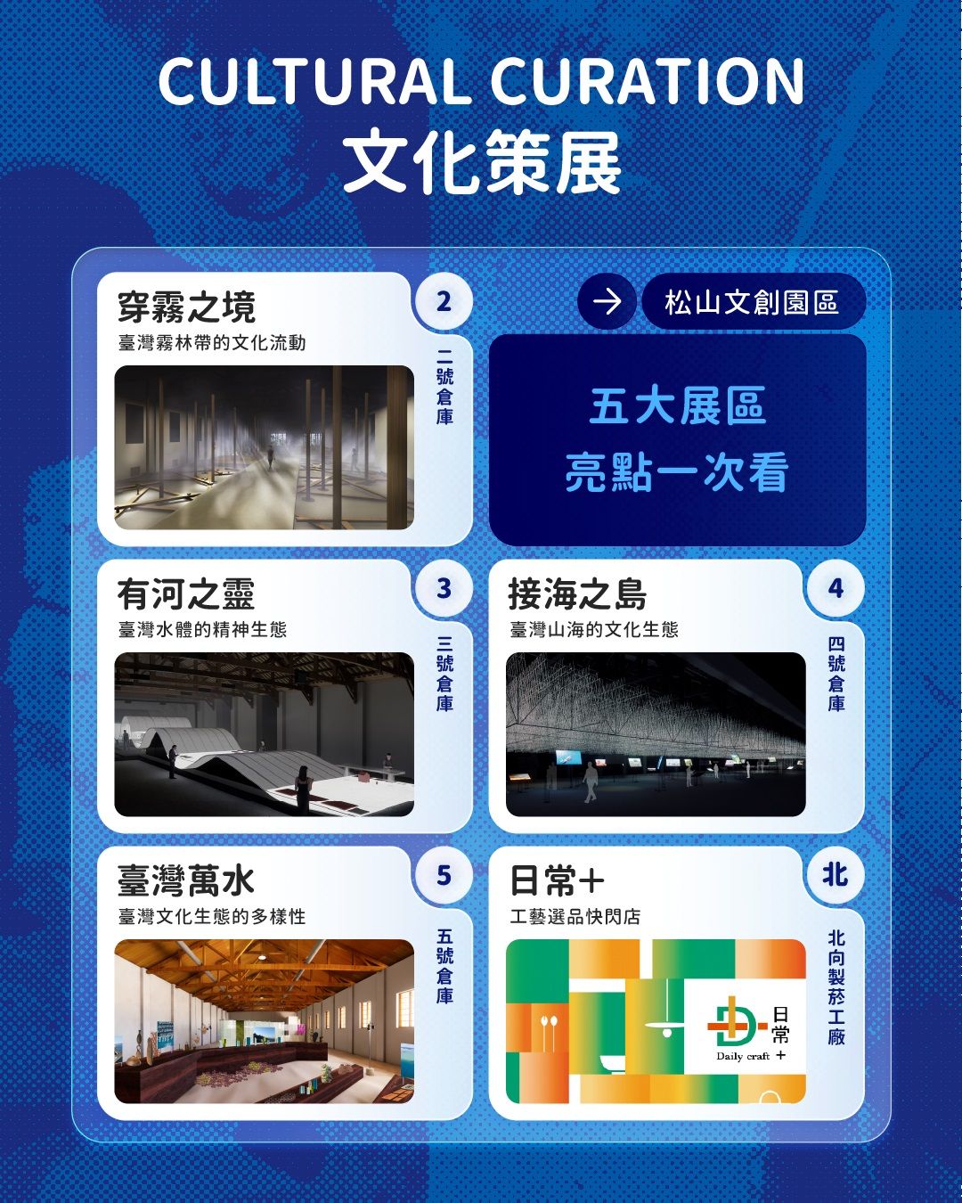 ▲▼「2025台灣文博會」即將在8月2日至11日,於台北松山文創園區、南港展覽館登場。(圖/文化部)