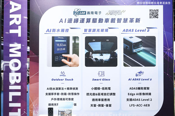 (壓字)AI WAVE SHOW,AI WAVE 2025,智慧生活,5G專網,電子簽章,機器狗,機器人,電動巴士(圖/記者林敬旻攝)