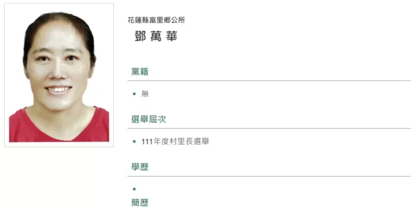▲▼花蓮縣富里鄉學田村村長鄧萬華。(圖/翻攝內政部官網)