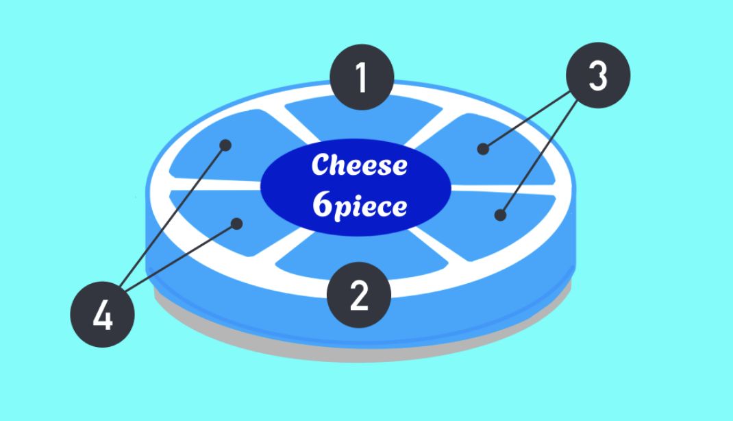 ▲▼心理測驗,貼心,溫柔,起司,性格,特質。(圖/翻攝自心測官網)