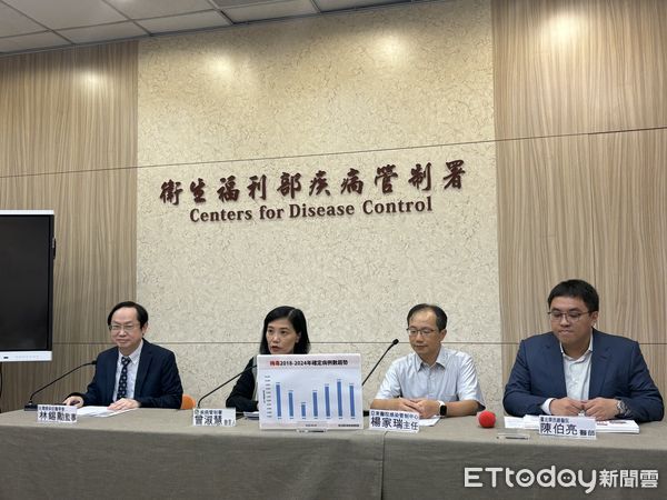 ▲▼疾管署疫情記者會。(圖/記者洪巧藍攝)