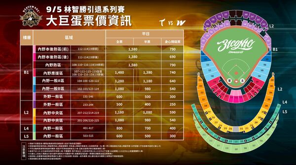 ▲▼ 味全龍林智勝引退賽。(圖/味全龍提供)