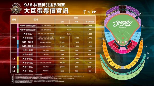 ▲▼ 味全龍林智勝引退賽。(圖/味全龍提供)