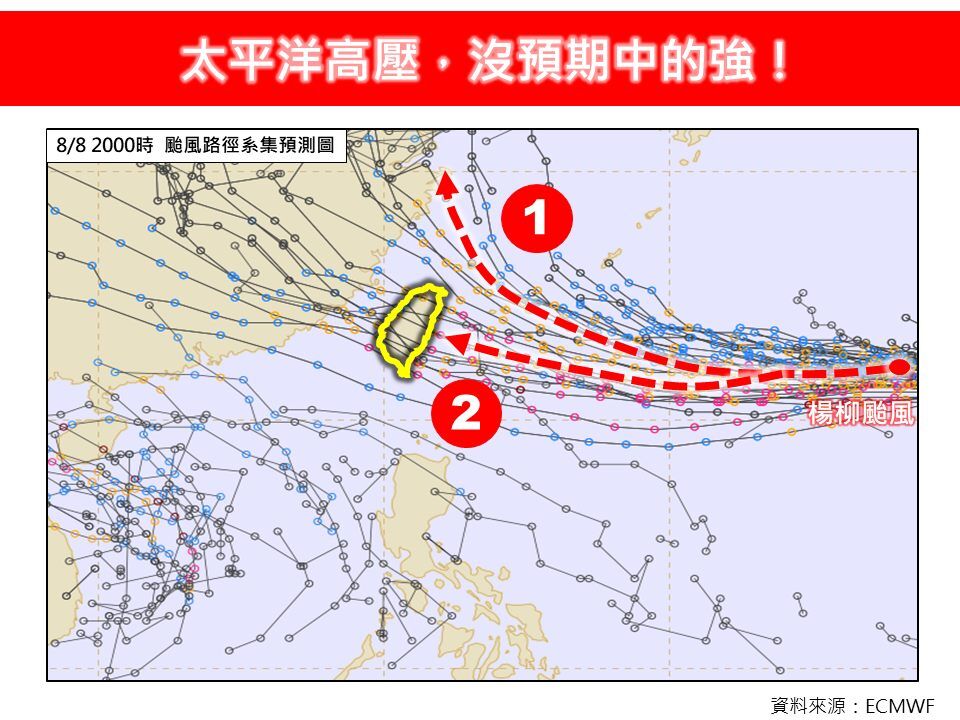 ▲▼林得恩:太平洋高壓,沒預期中的強。(圖/翻攝臉書/林老師氣象站)