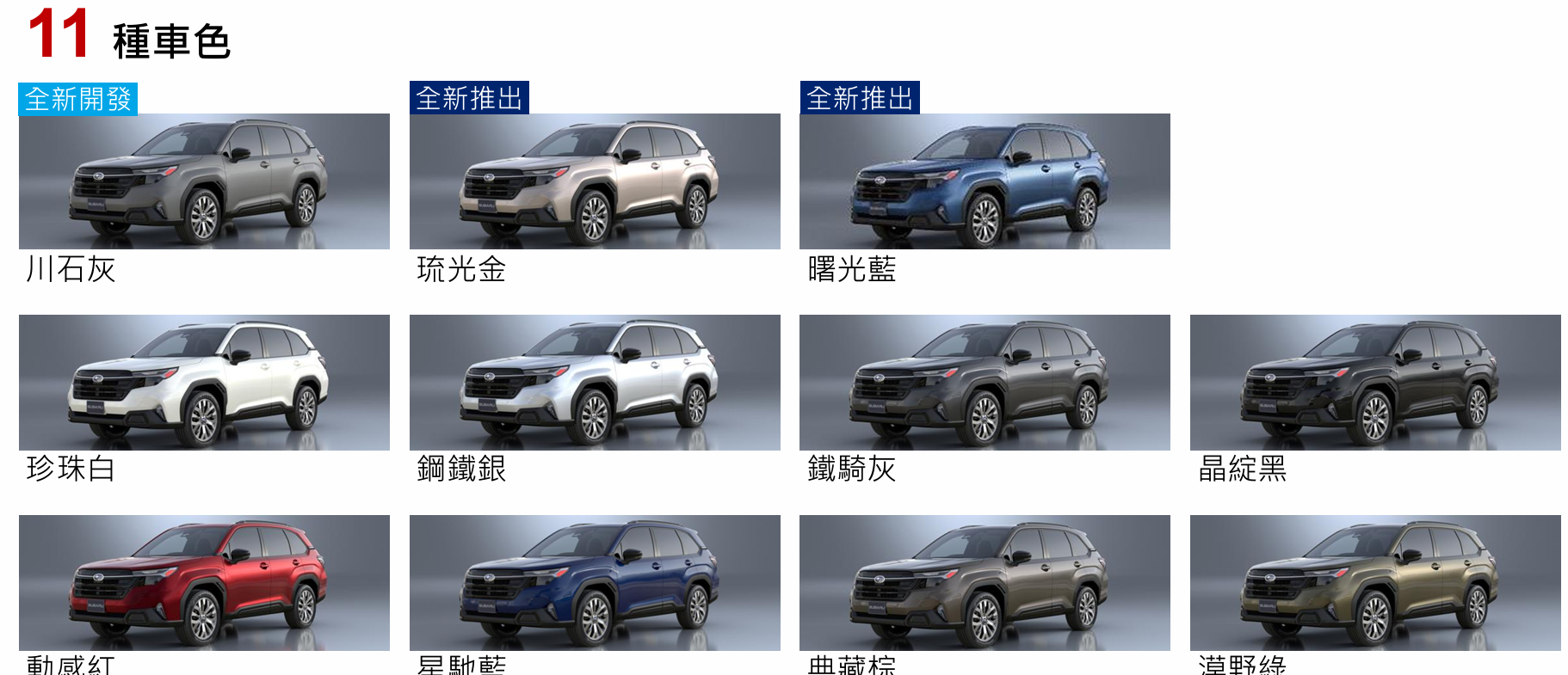 速霸陸Forester提供汽油、油電2種選擇,