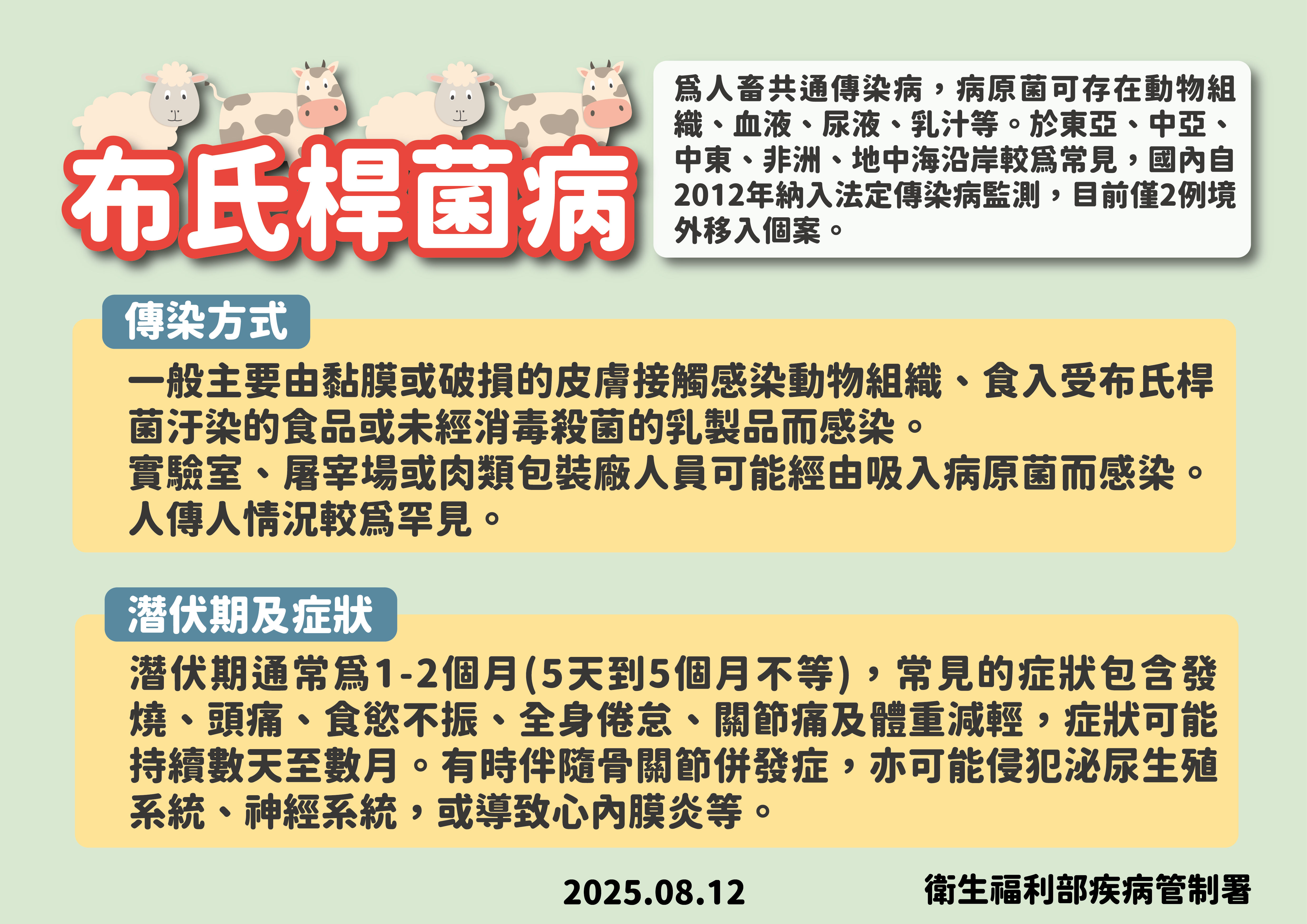 ▲▼疾管署說明布氏桿菌病及預防。(圖/疾管署提供)