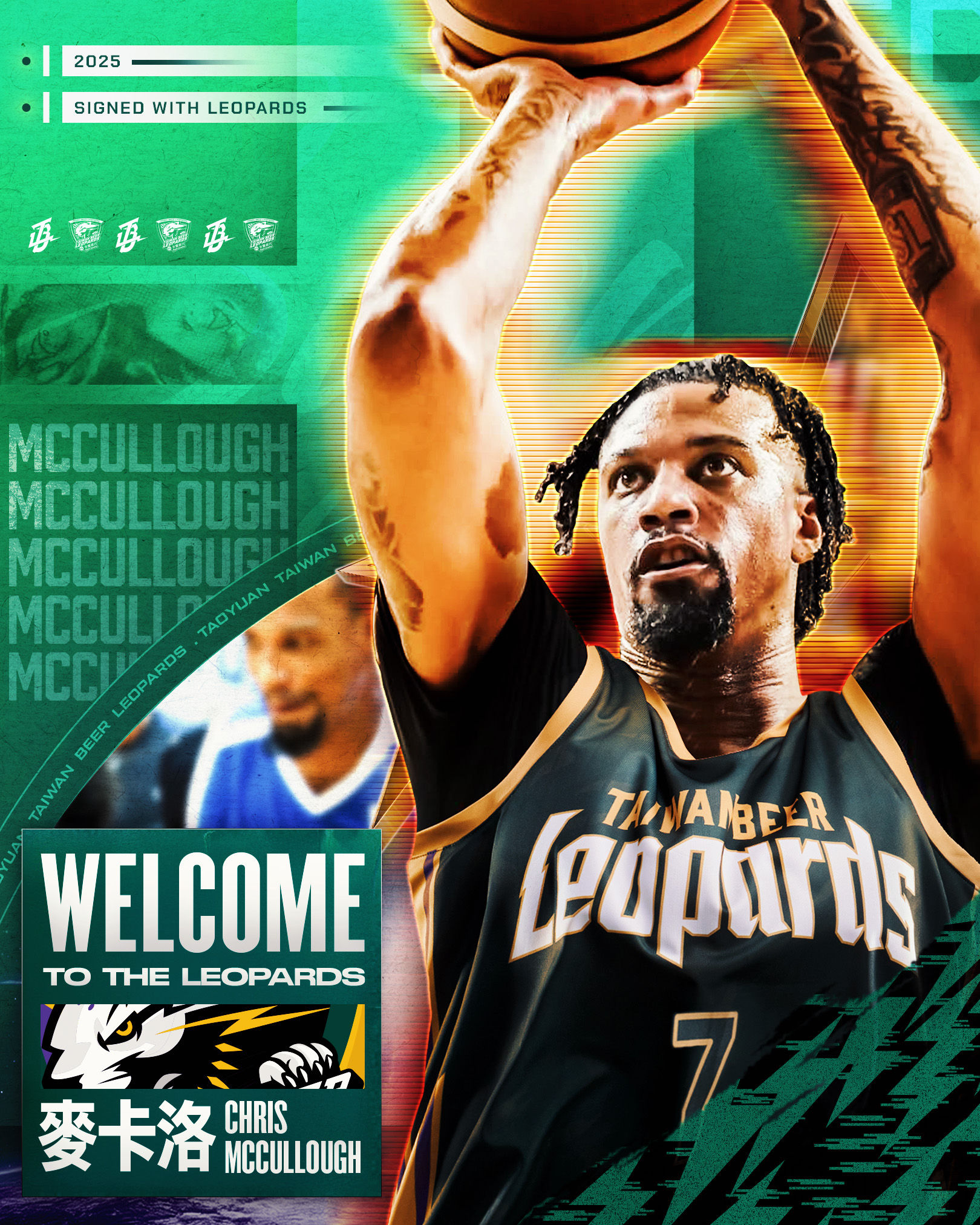 ▲▼雲豹宣布重磅補強,簽下人氣洋將麥卡洛。(圖/雲豹提供)